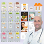 Bestandteile INSUMED Premium Paket