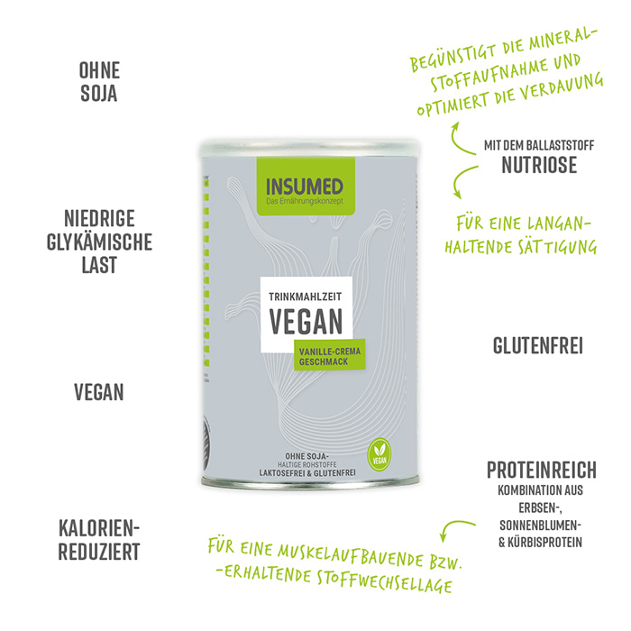 BASIC Trinkmahlzeit VEGAN ohne Soja Vanille-Crema 300 g | Offizieller ...